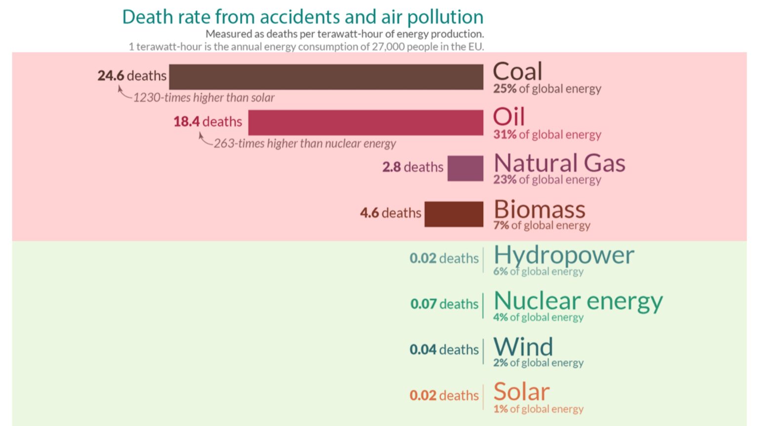 making-the-case-for-nuclear-energy-stanford-news