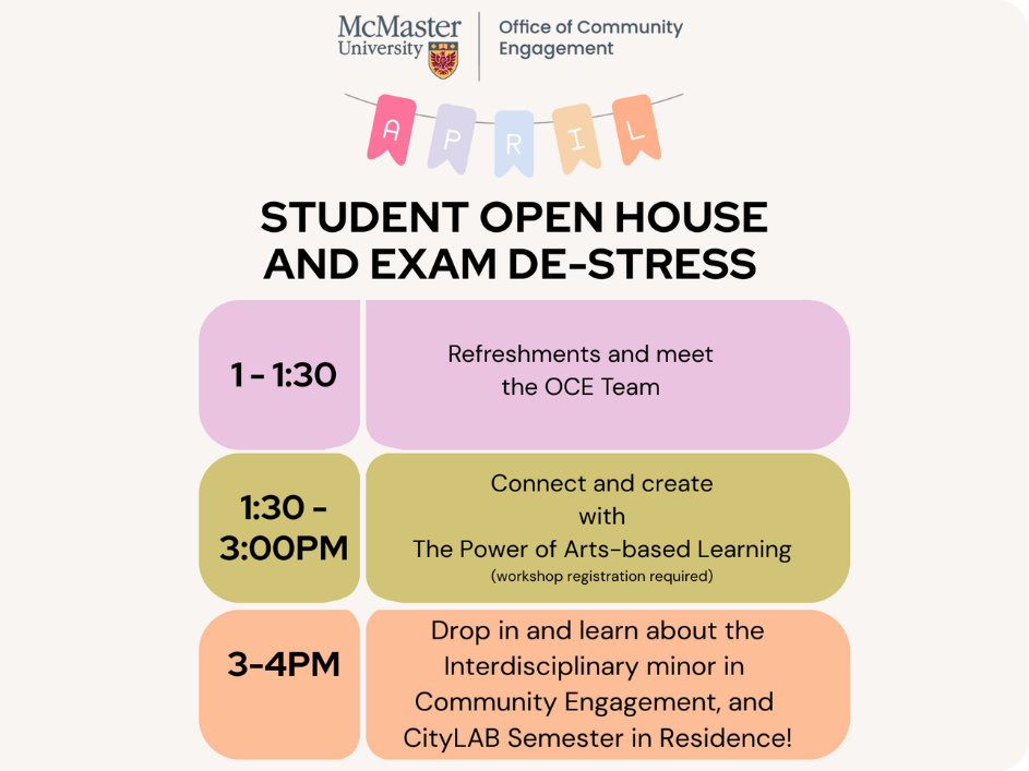 Undergraduate Students Spring Open House and Exam De-Stress