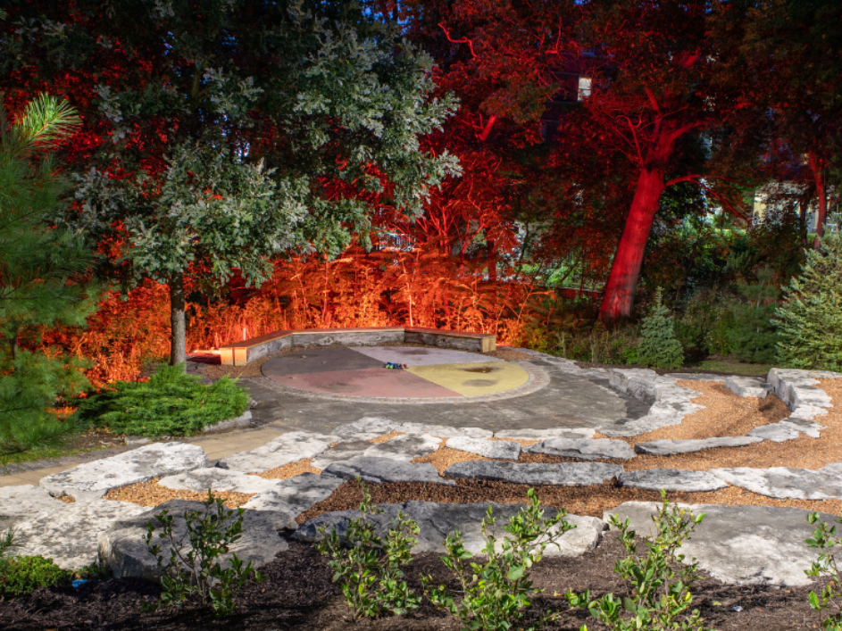 Indigenization Post Truth and Reconciliation Commission